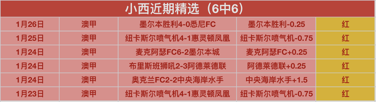 恩瓦内里双,足神技非凡,麦卡蒂盛赞,pg游戏官网登录入口,PG电子最新官网,pg游戏官网登录入口,pg电子游戏app