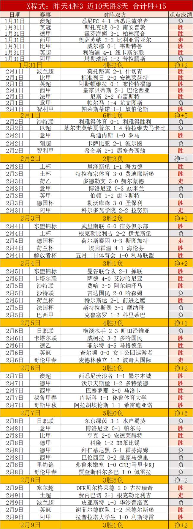 意甲豪门标,万欧求售姆,班古拉,pg游戏官网登录入口,PG电子最新官网,pg游戏官网登录入口,pg电子游戏app