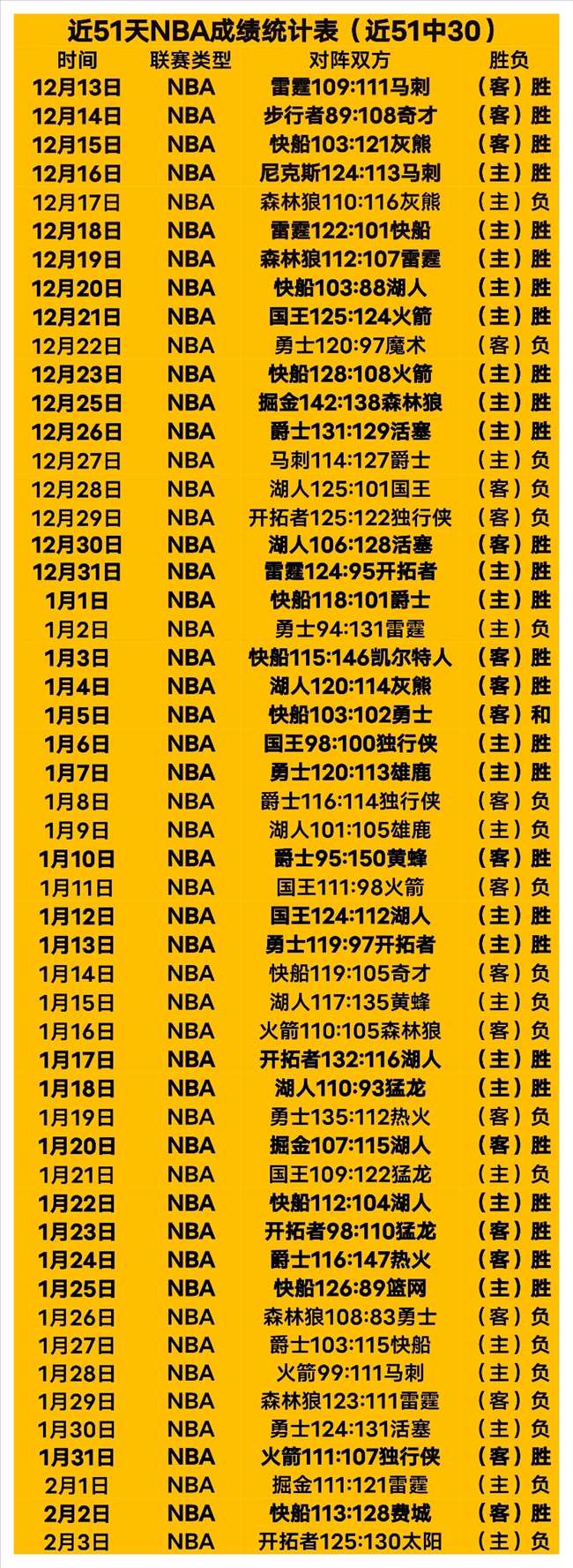 独行侠激战,马刺,巅峰对决,pg游戏官网登录入口,PG电子最新官网,pg游戏官网登录入口,pg电子游戏app