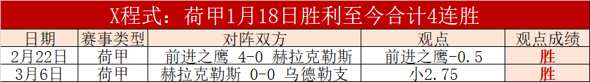 数据分析,灰熊,国王,pg游戏官网登录入口,PG电子最新官网,pg游戏官网登录入口,pg电子游戏app