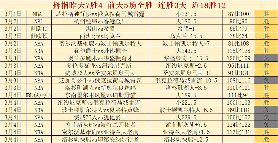 深度揭秘,英超狼队,赛事全景大,pg游戏官网登录入口,PG电子最新官网,pg游戏官网登录入口,pg电子游戏app