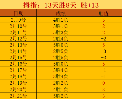 本菲卡若击,败巴塞罗那,奖金可达,pg游戏官网登录入口,PG电子最新官网,pg游戏官网登录入口,pg电子游戏app