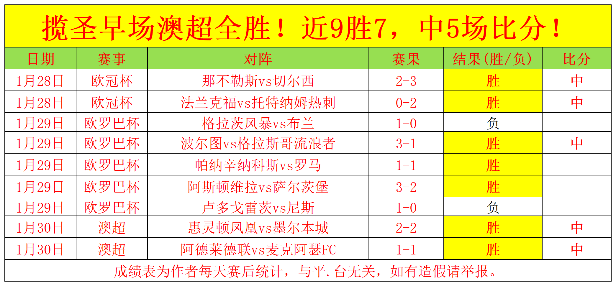 焦点对决,开拓者激战,骑士,pg游戏官网登录入口,PG电子最新官网,pg游戏官网登录入口,pg电子游戏app