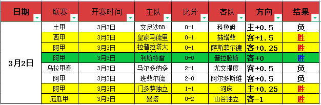 大乐透期号,专家推荐,质合分析揭,pg游戏官网登录入口,PG电子最新官网,pg游戏官网登录入口,pg电子游戏app