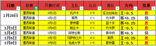 门兴加时赛,绝杀沃尔夫,斯堡,pg游戏官网登录入口,PG电子最新官网,pg游戏官网登录入口,pg电子游戏app