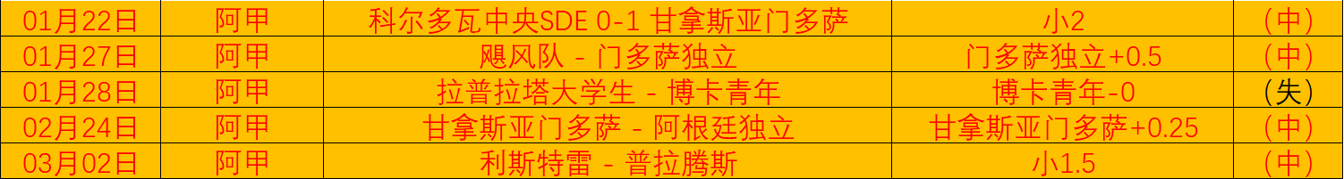 乌拉圭民族,秘鲁体育大,专家预测期,pg游戏官网登录入口,PG电子最新官网,pg游戏官网登录入口,pg电子游戏app