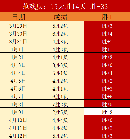 电子在线试,资讯,Pg电子在线试玩,pg游戏官网登录入口,PG电子最新官网,pg游戏官网登录入口,pg电子游戏app