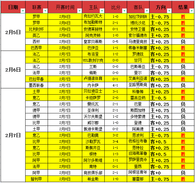 Marvel Tokon,索尼意外,格斗游戏分,pg游戏官网登录入口,PG电子最新官网,pg游戏官网登录入口,pg电子游戏app