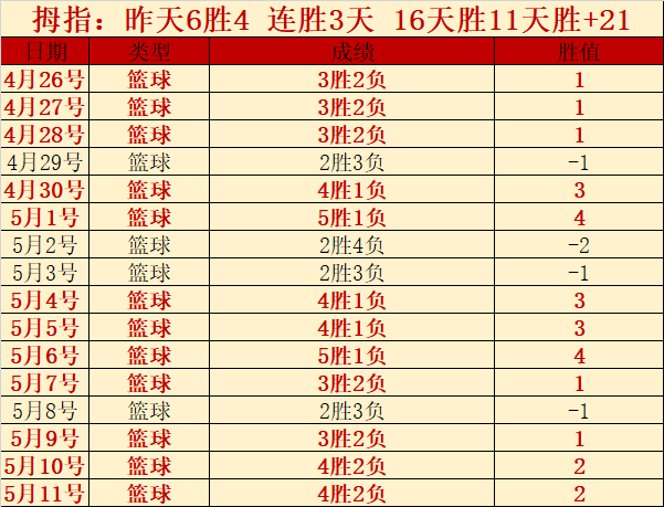 电子在线试,资讯,Pg电子在线试玩,pg游戏官网登录入口,PG电子最新官网,pg游戏官网登录入口,pg电子游戏app