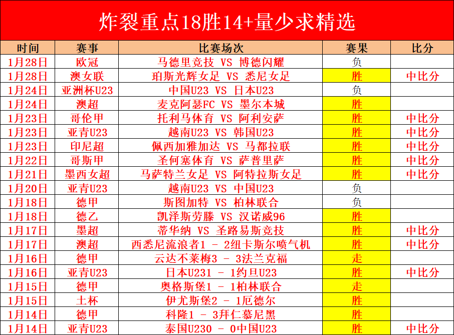 电子在线试,资讯,Pg电子在线试玩,pg游戏官网登录入口,PG电子最新官网,pg游戏官网登录入口,pg电子游戏app