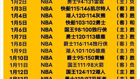 《独行侠激战马刺！NBA巅峰对决，让分策略深度解析》