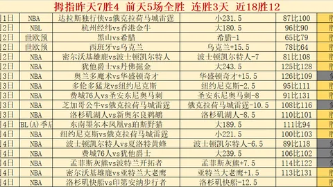 深度揭秘：英超狼队U21赛事全景大观！