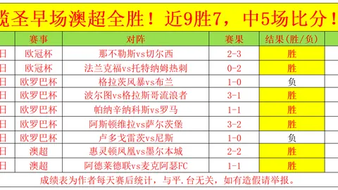 《NBA焦点对决：开拓者激战骑士，揭秘谁将问鼎胜利之谜！》