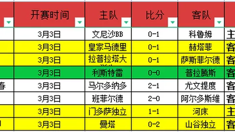 大乐透期号专家推荐：质合分析揭示前区十码反差现象