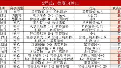 大乐透期号专家推荐分析：客队客场表现亮眼