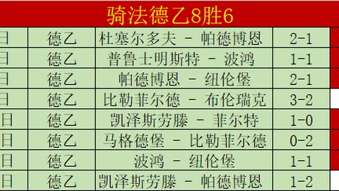 万智牌旅法师对决新补充包Secrets of Strixha