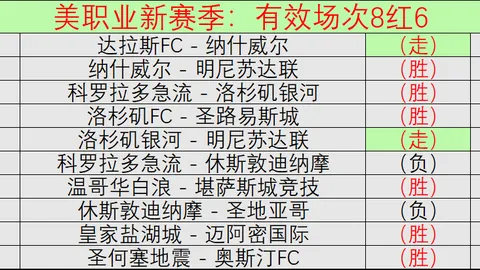 Pg电子在线试玩 资讯 063226 8pd