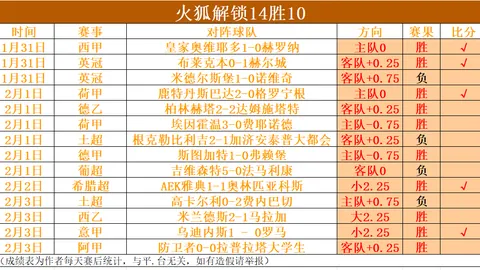 Pg电子在线试玩 资讯 063348 f7m