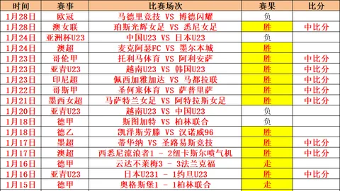 Pg电子在线试玩 资讯 071757 0ey